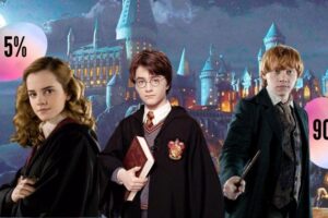 Harry Potter : ce quiz te dira à combien de % tu ressembles à Harry, Ron et Hermione