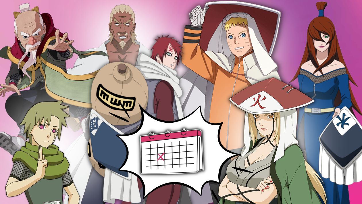 Quiz Naruto : ton mois de naissance te dira quel Kage tu es