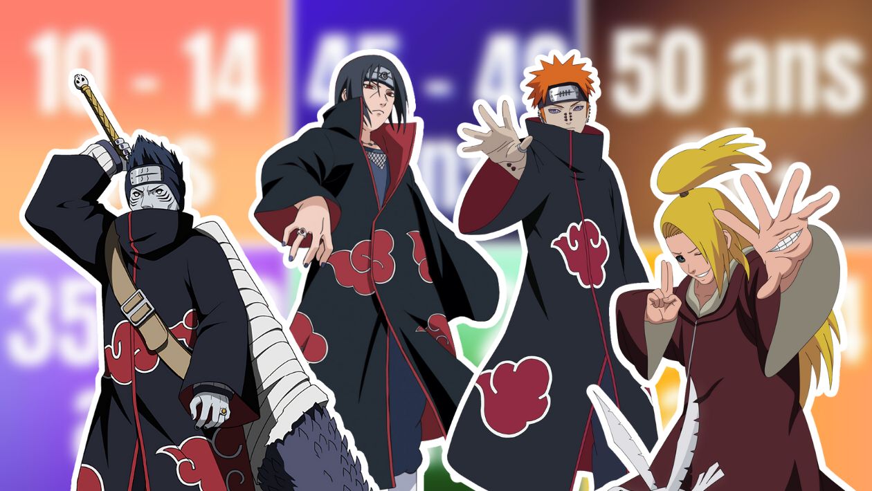 Quiz Naruto : ton age te dira quel membre de l’Akatsuki tu es