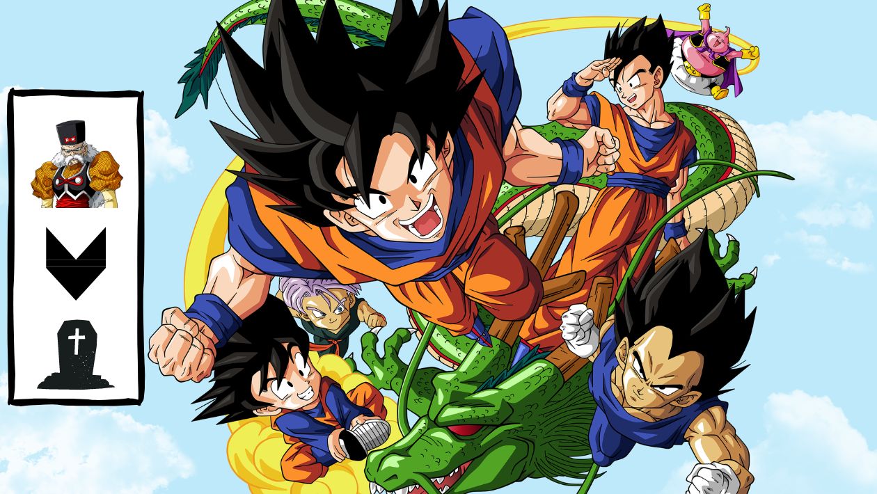 Quiz : élimine des persos Dragon Ball, on te dit ce qu&rsquo;il t&rsquo;arrive dans l&rsquo;anime