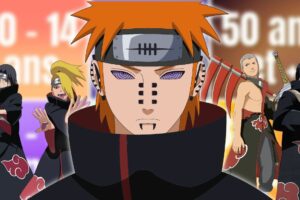 Quiz Naruto : ton âge te dira quel membre de l’Akatsuki tu es