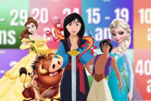 Quiz : choisis ton Disney préféré, on devinera ton âge