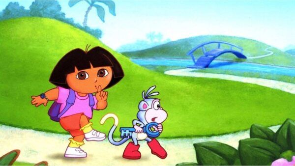 quiz pied Dora l'exploratrice