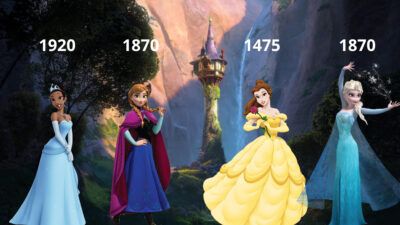 Disney : à quelle époque les princesses vivent-elles ?